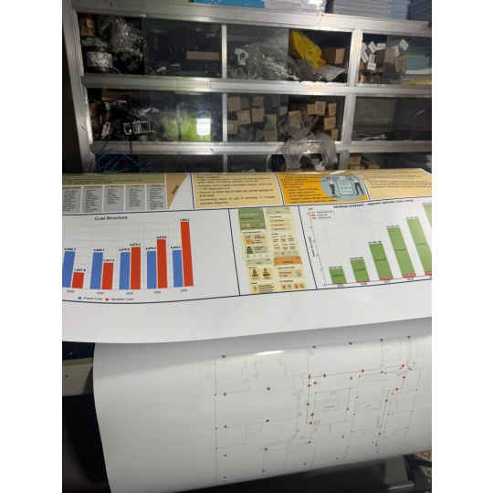 In màu bản vẽ khổ lớn - giấy bóng ảnh - giấy thường giá tốt